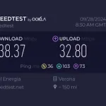 Dea Fortuna Loft