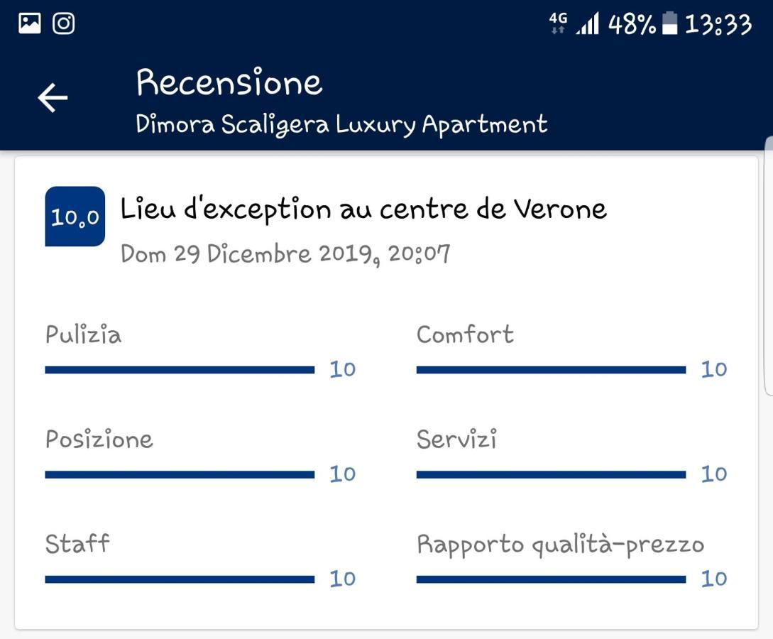Apartment Dimora Scaligera Luxury
