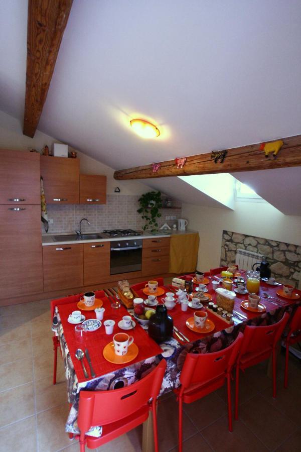 Cuore Di Giulietta Bed & Breakfast