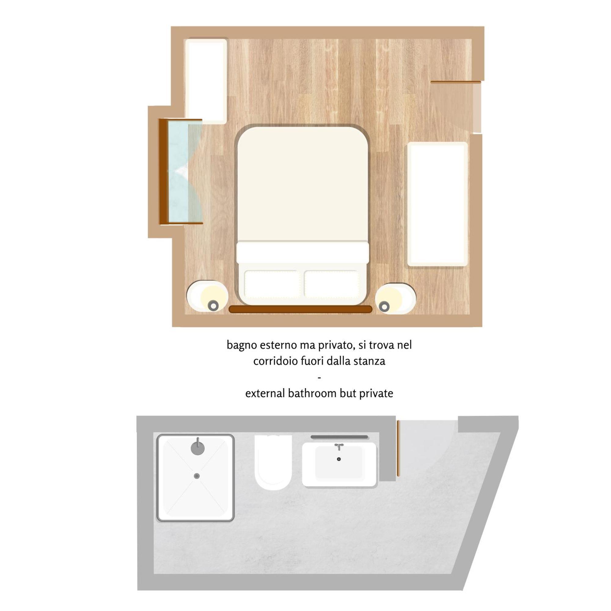 Italianflat -