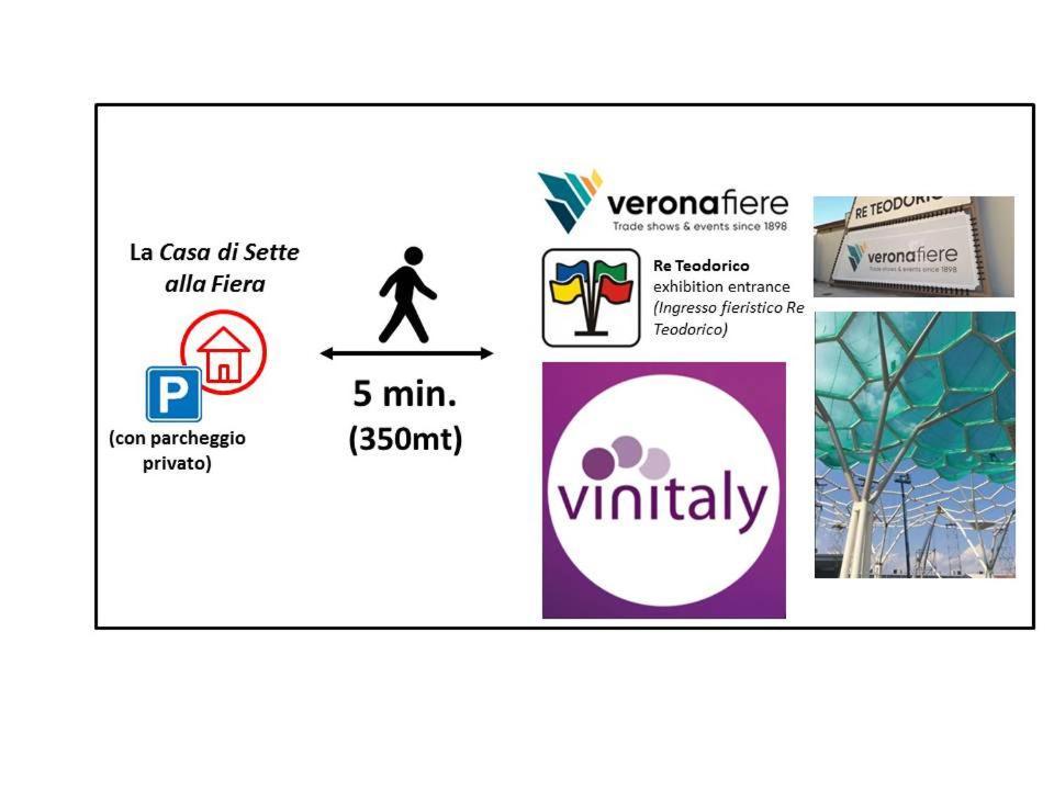 Casa Di Sette Fiera *
