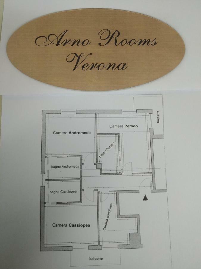 Arno Guest house Verona