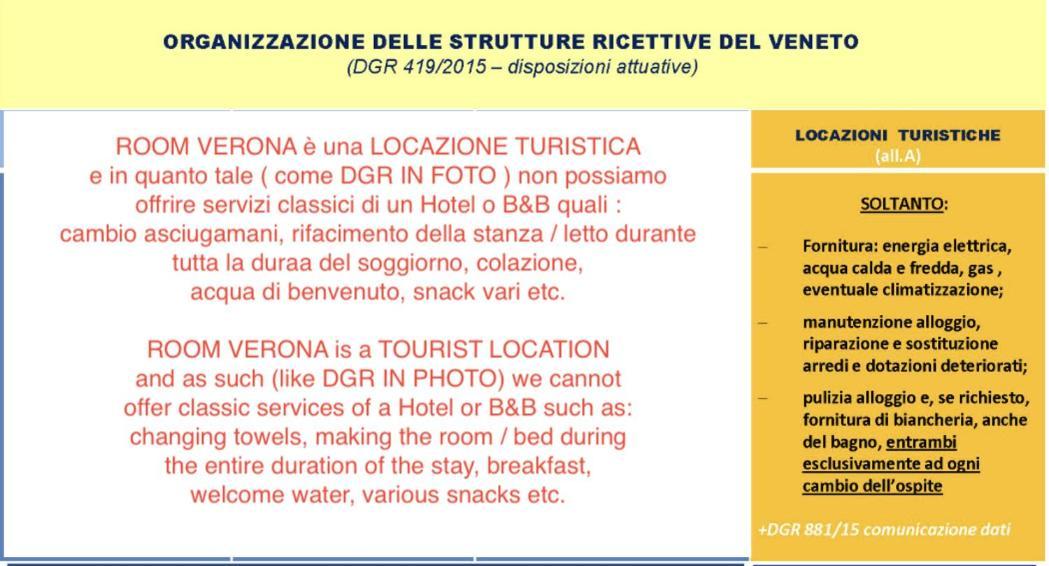 Mamma Bianca Apartment